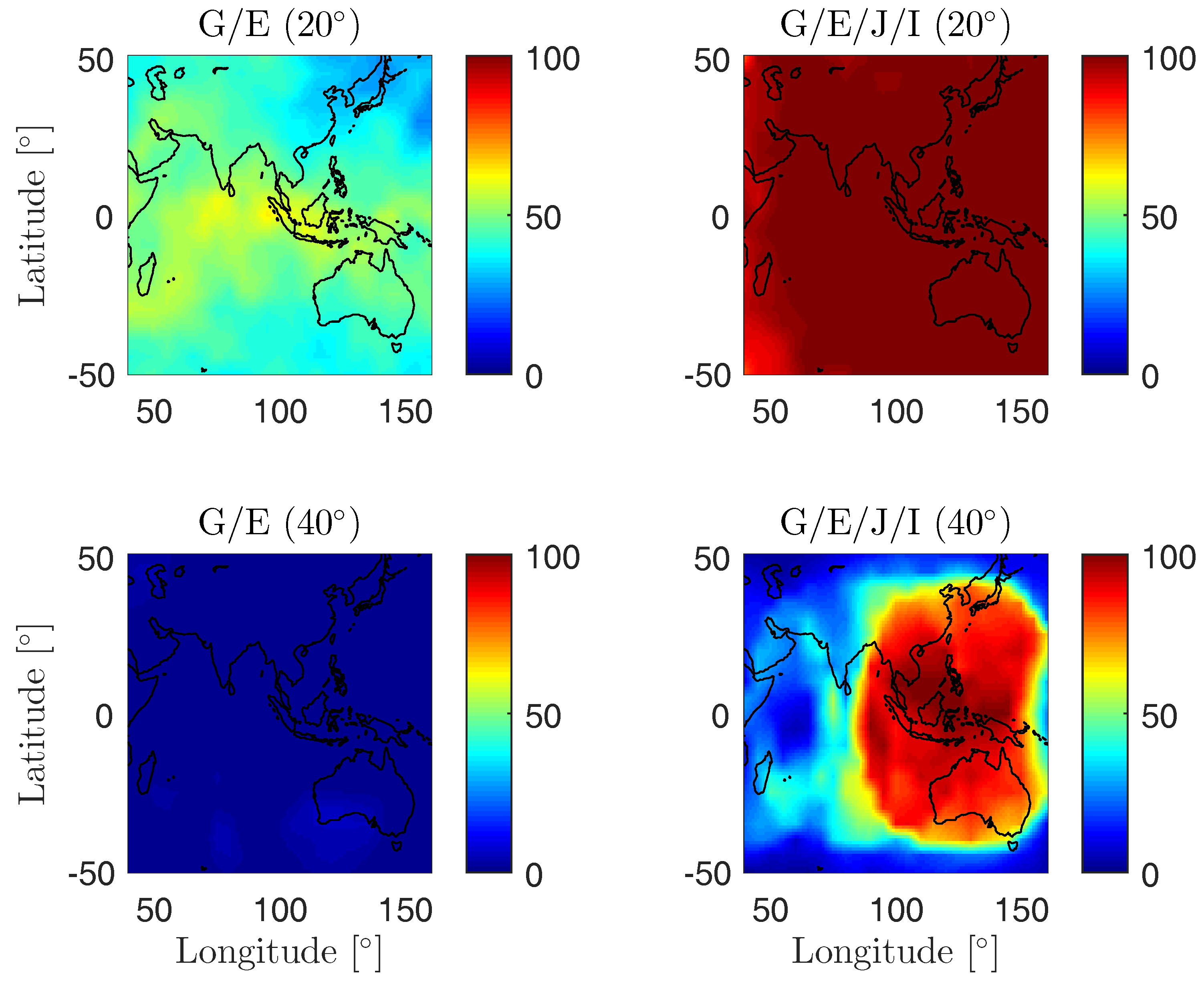 Sensors 19 01066 g002