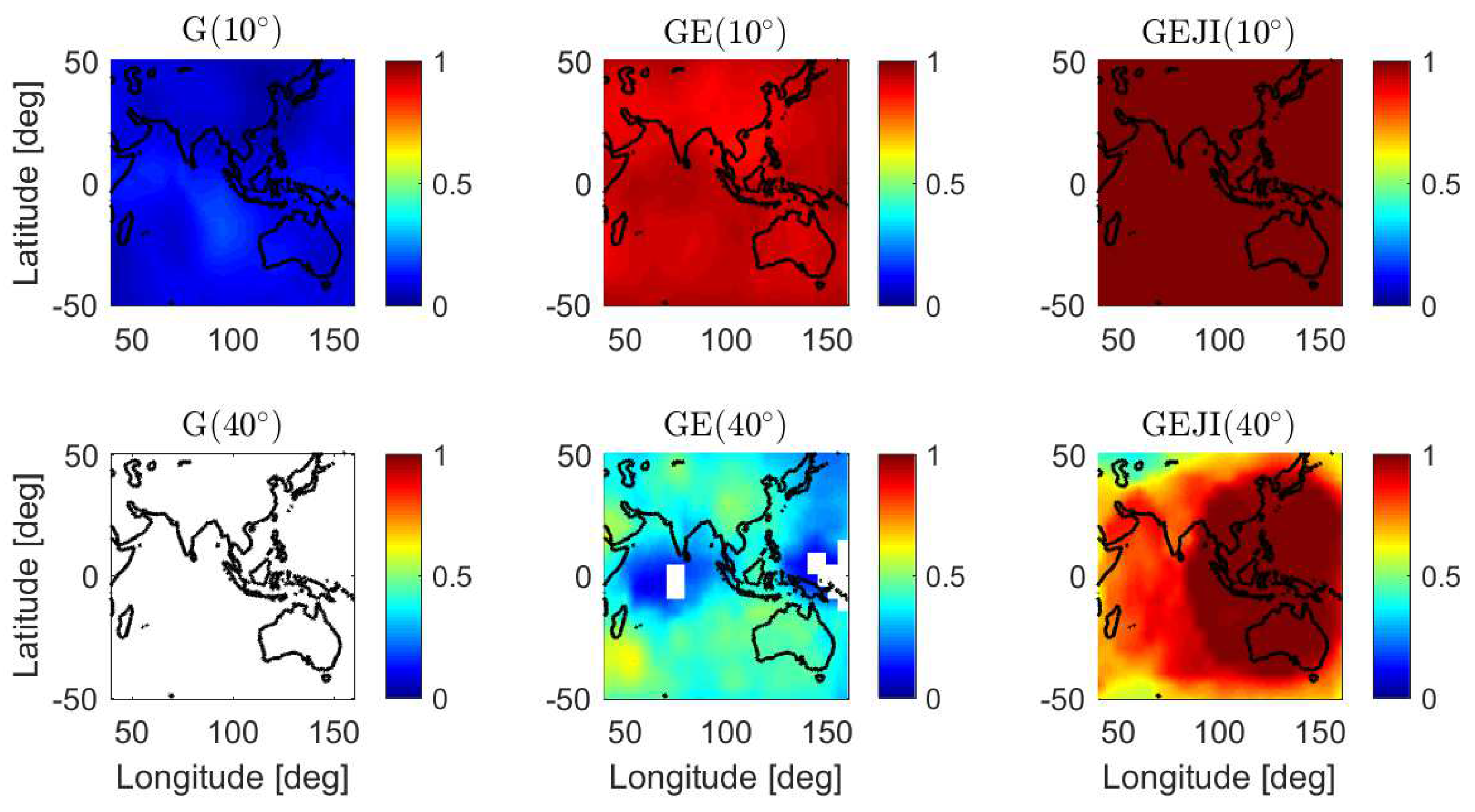 Sensors 19 01066 g008
