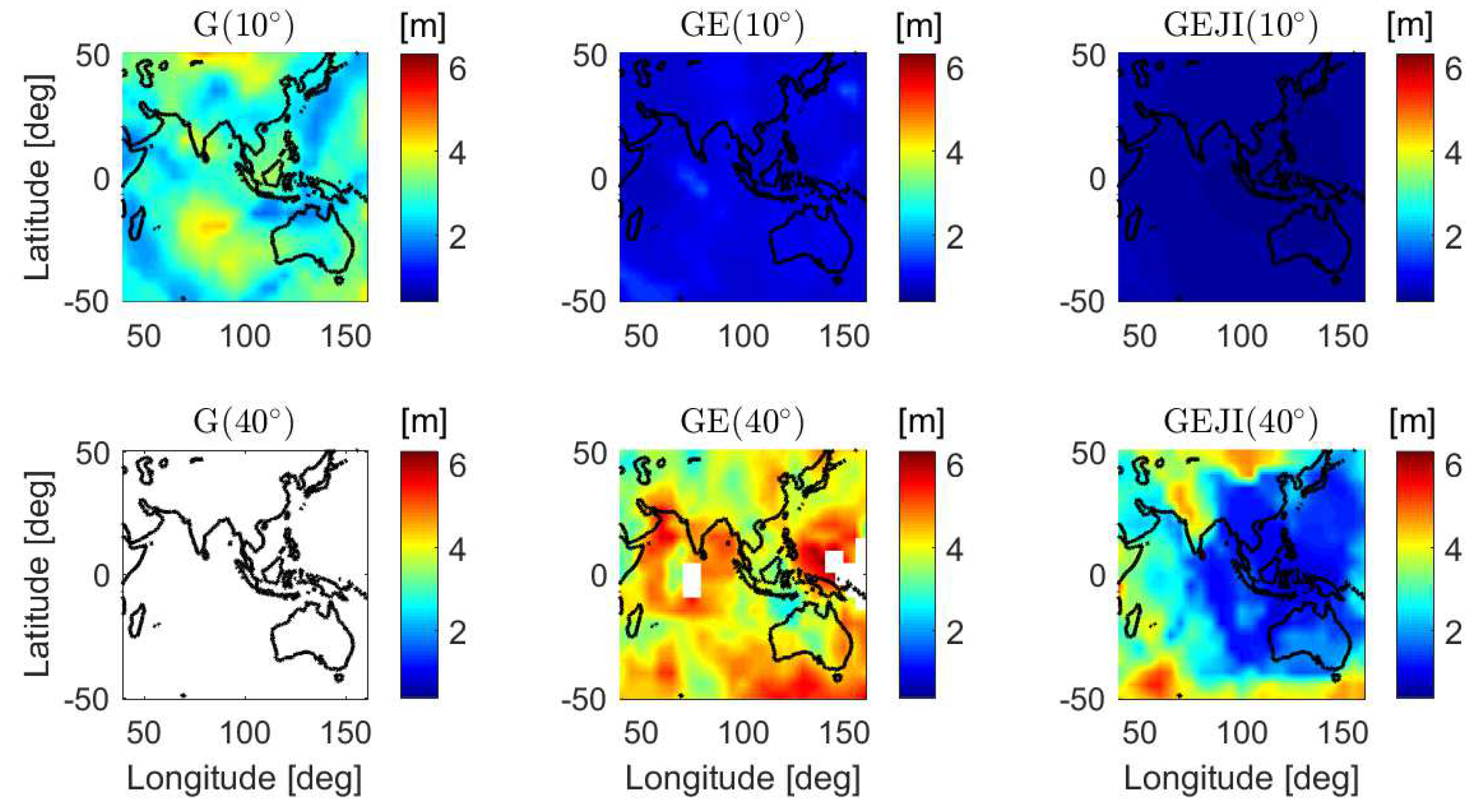 Sensors 19 01066 g009