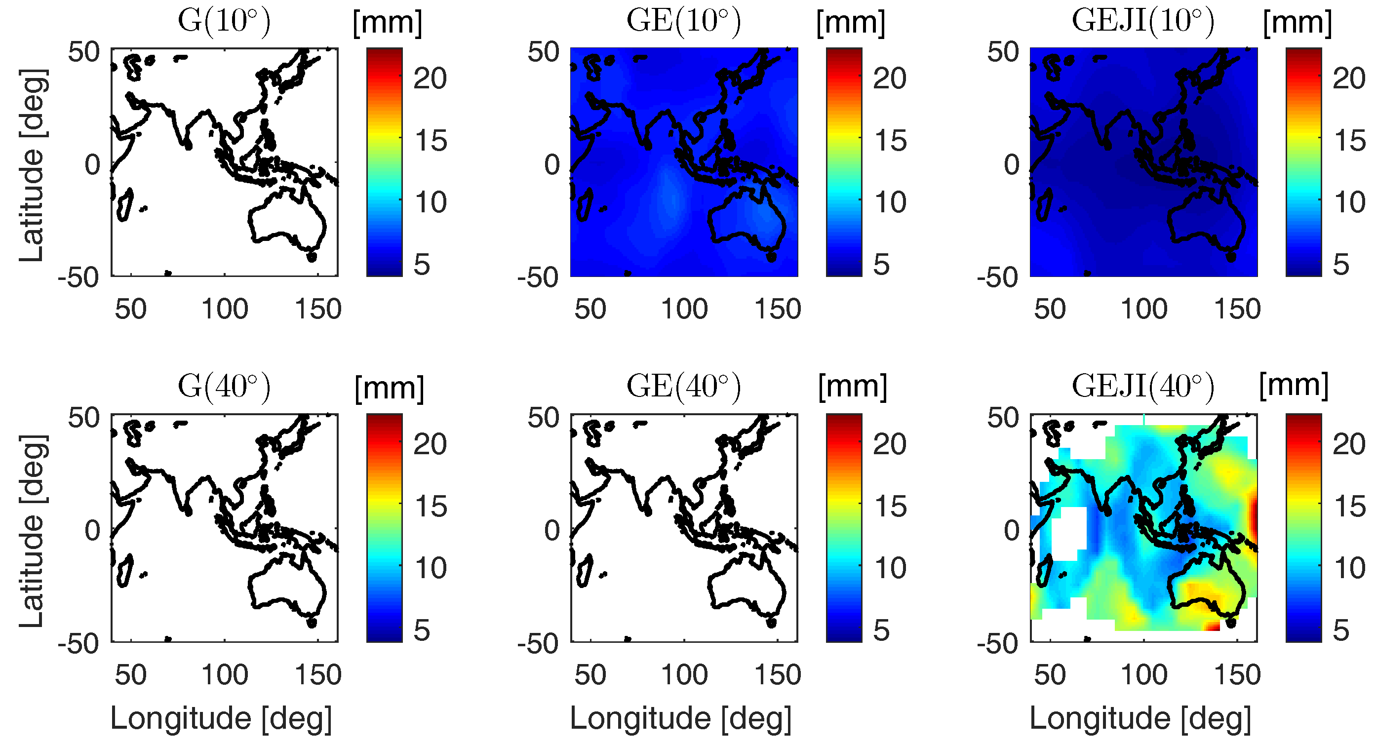 Sensors 19 01066 g010