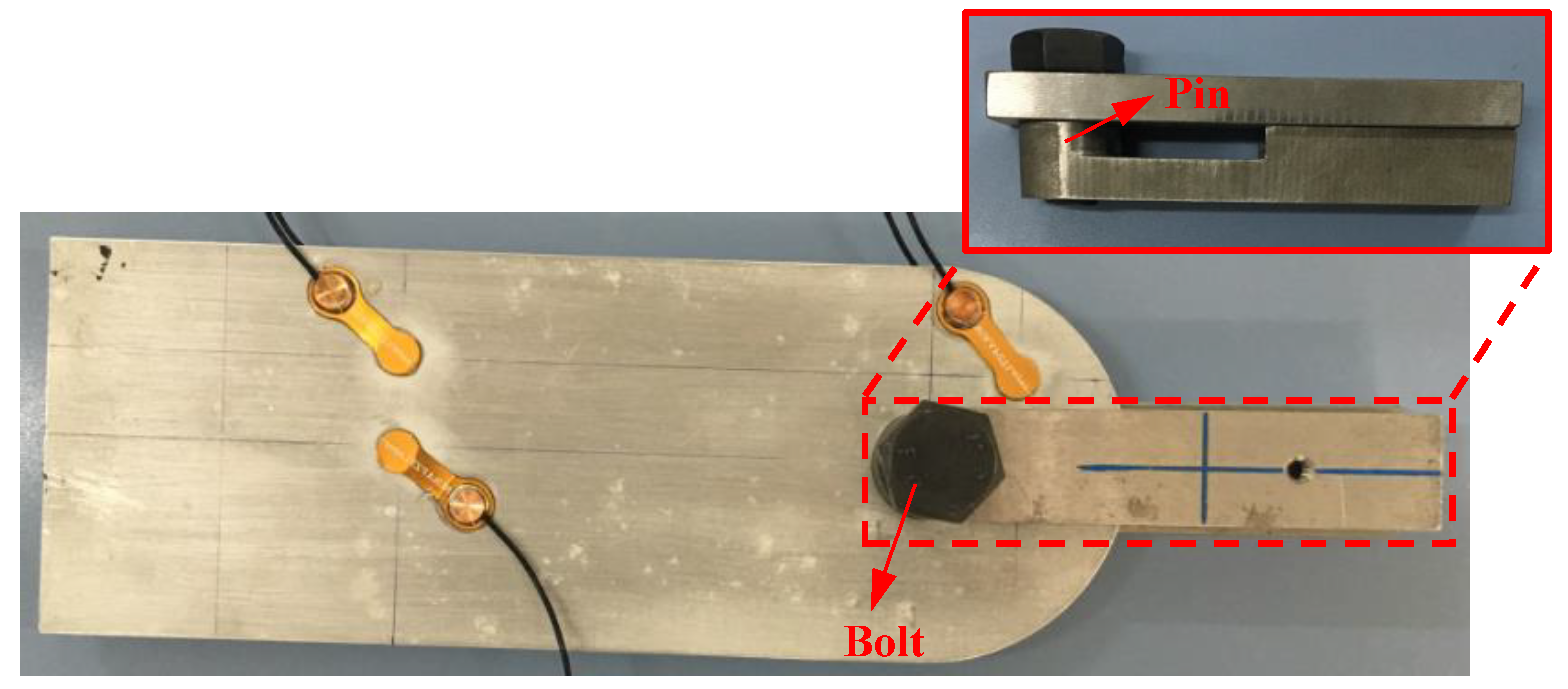 Sensors 19 01070 g005