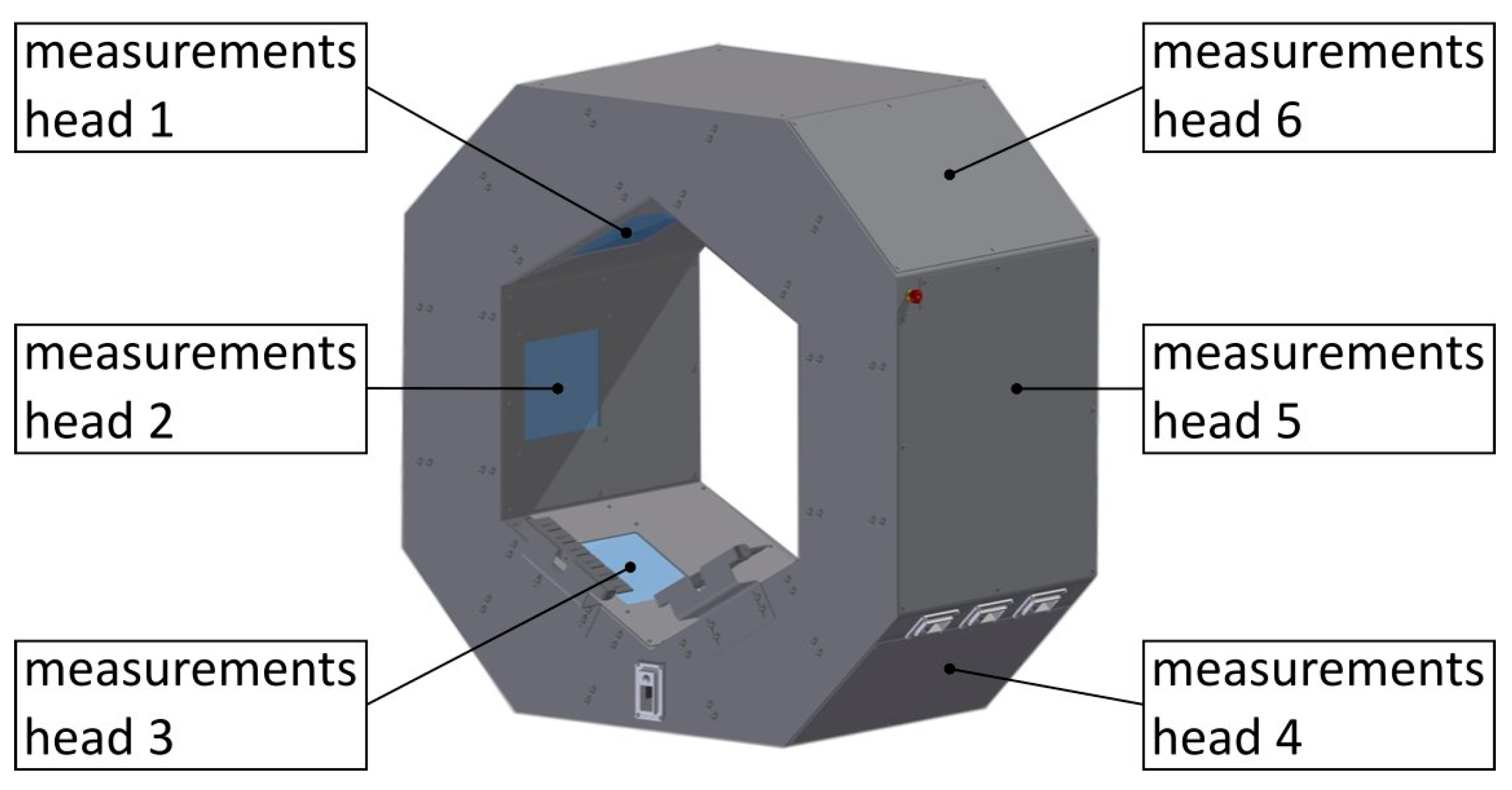 Sensors 19 01074 g005
