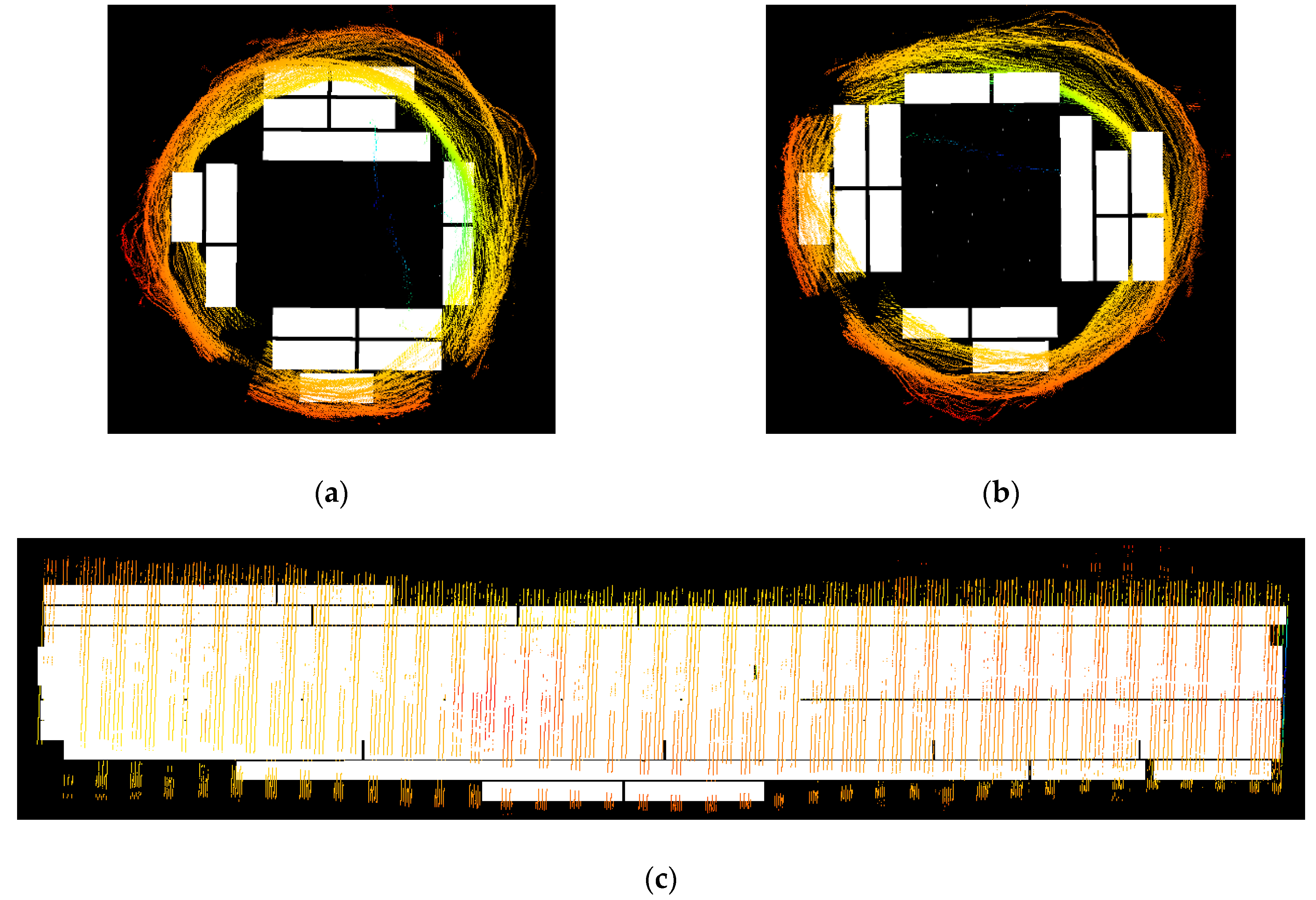 Sensors 19 01074 g017a