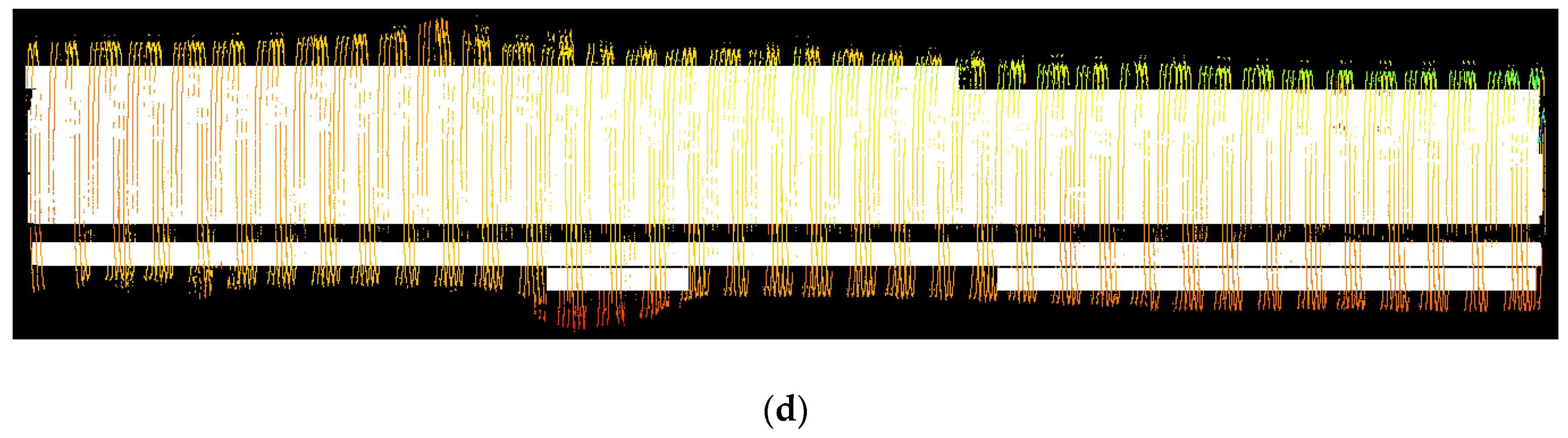 Sensors 19 01074 g017b