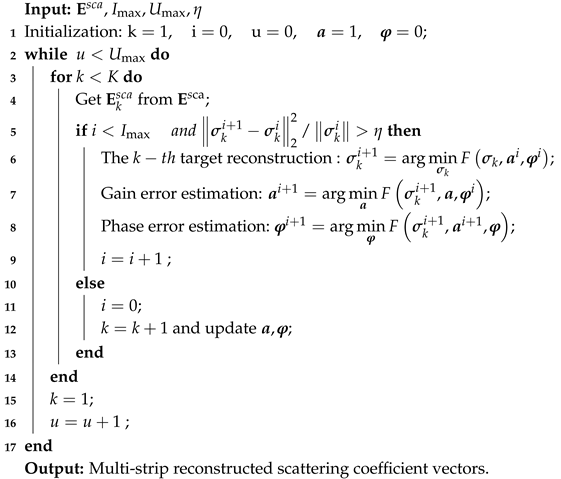 Sensors 19 01079 i001