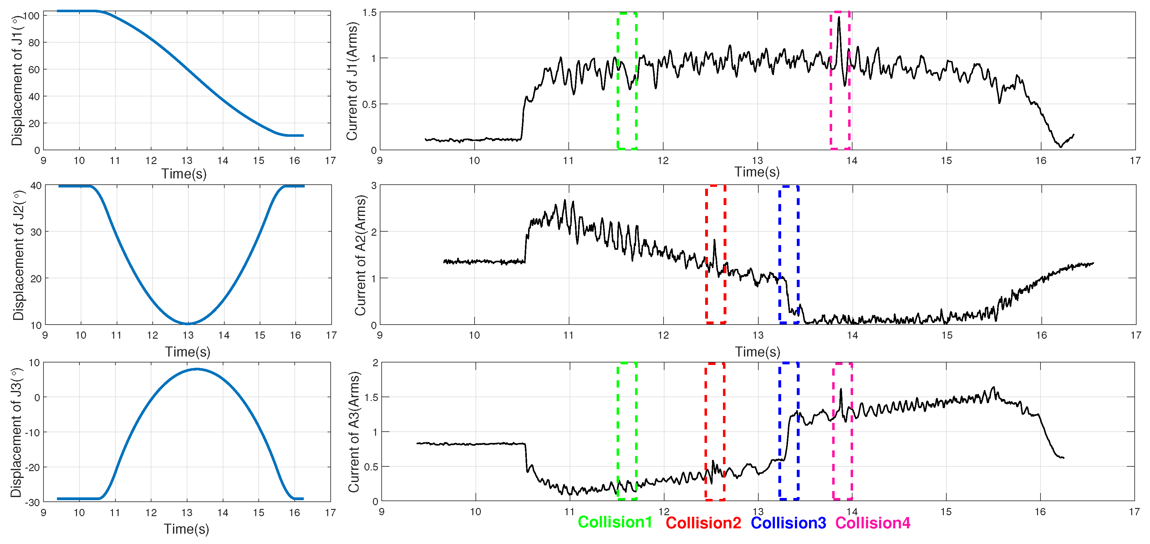 Sensors 19 01080 g002