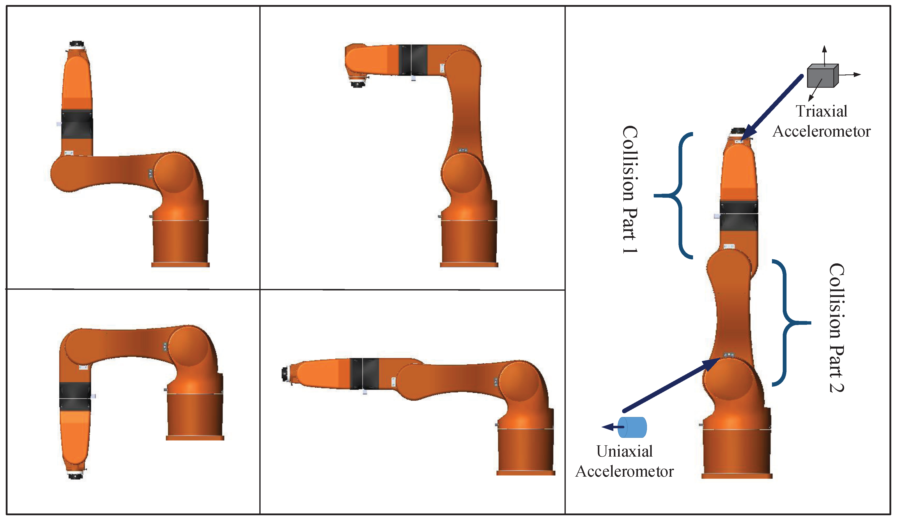 Sensors 19 01080 g010