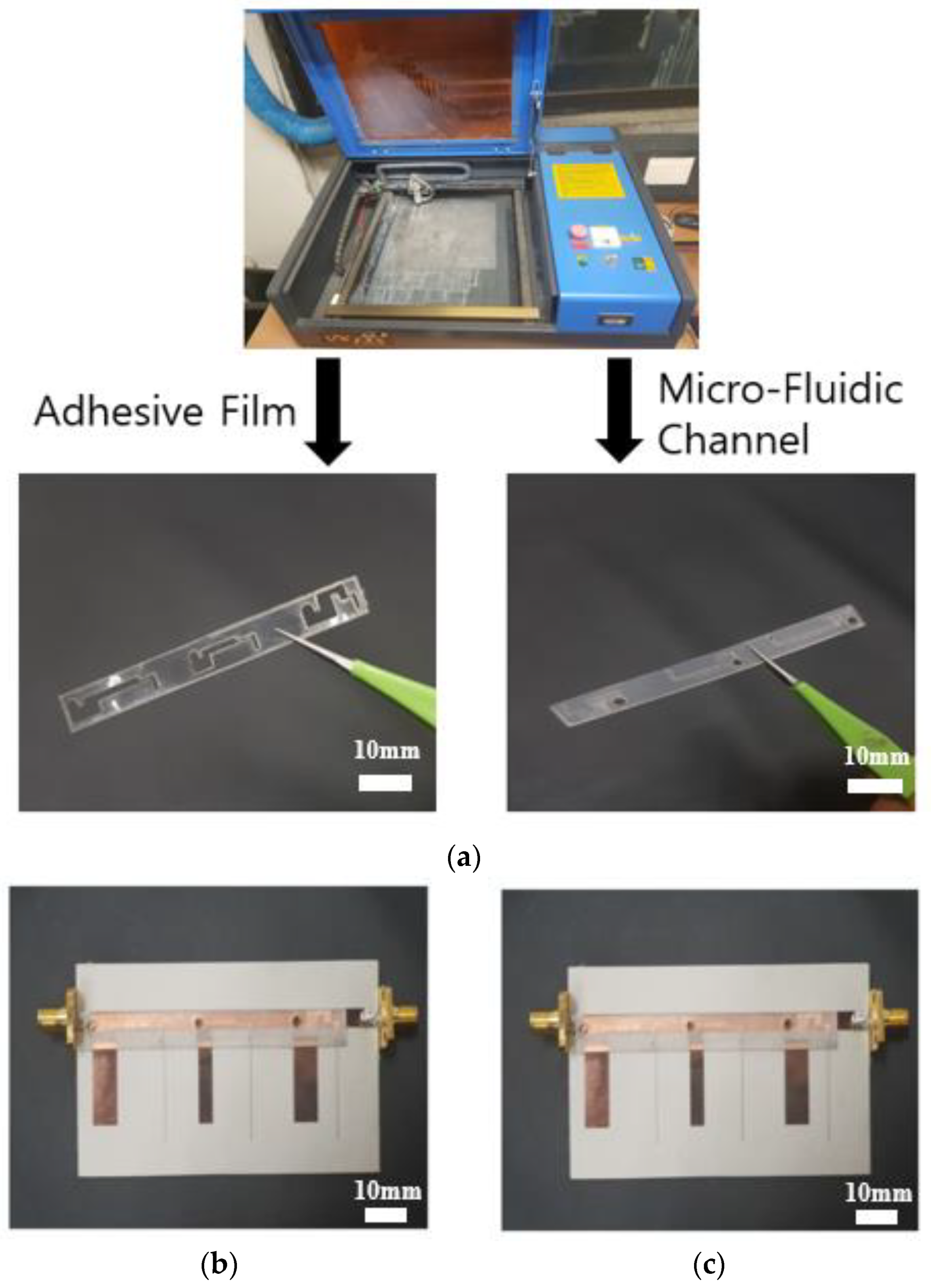 Sensors 19 01081 g004