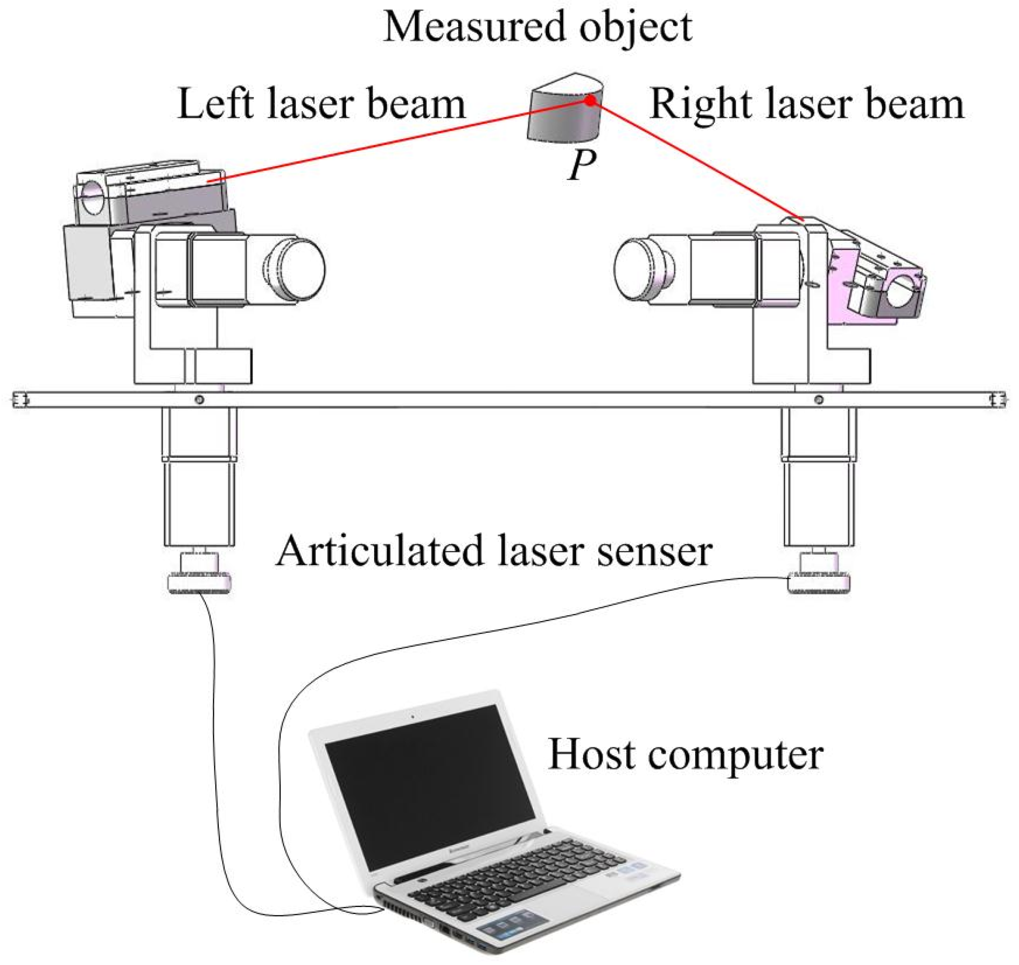 Sensors 19 01083 g002