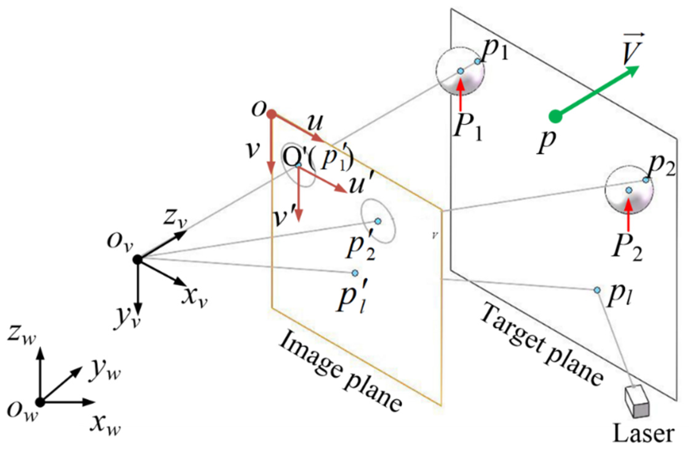 Sensors 19 01083 g004