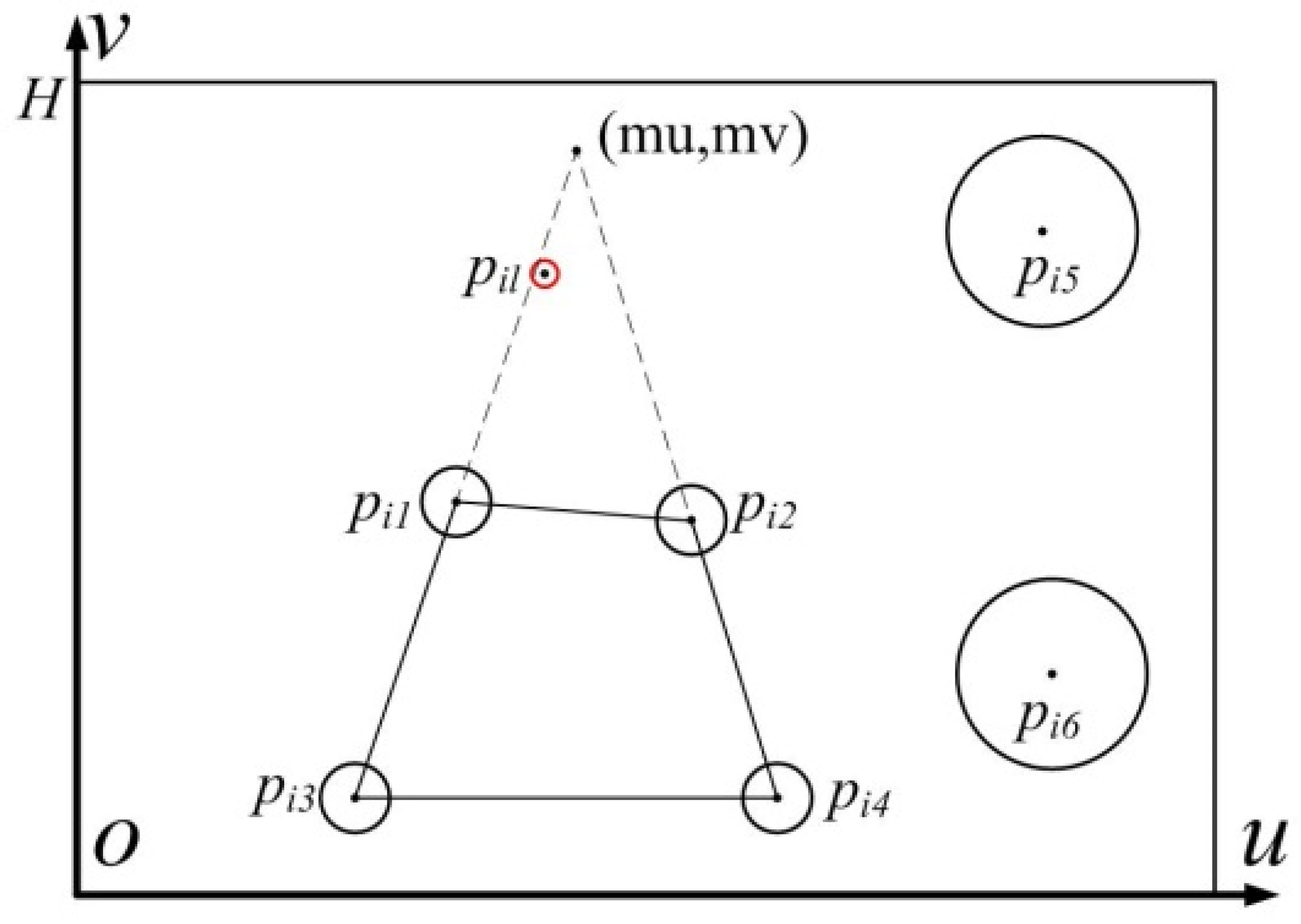 Sensors 19 01083 g008