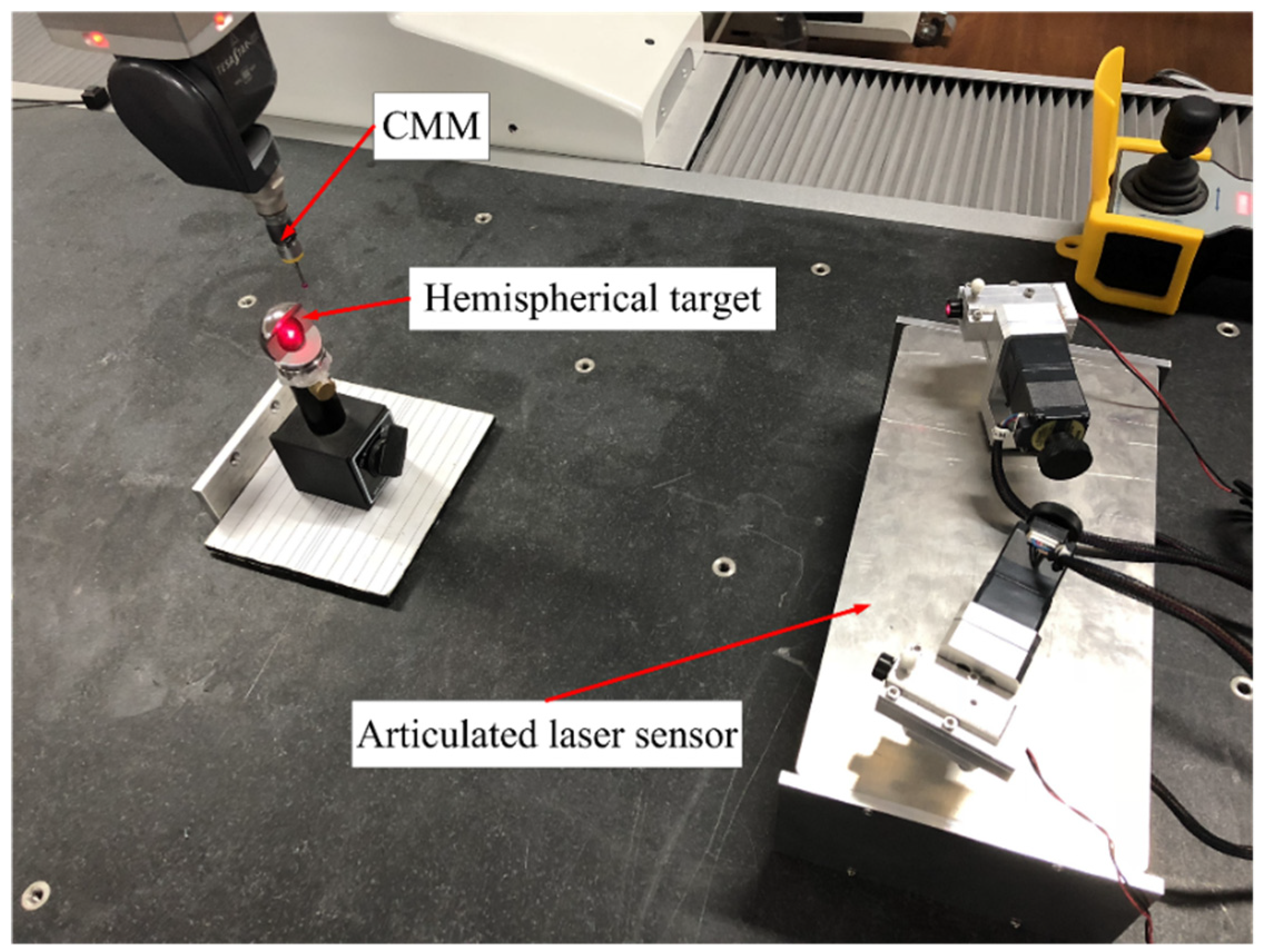 Sensors 19 01083 g011