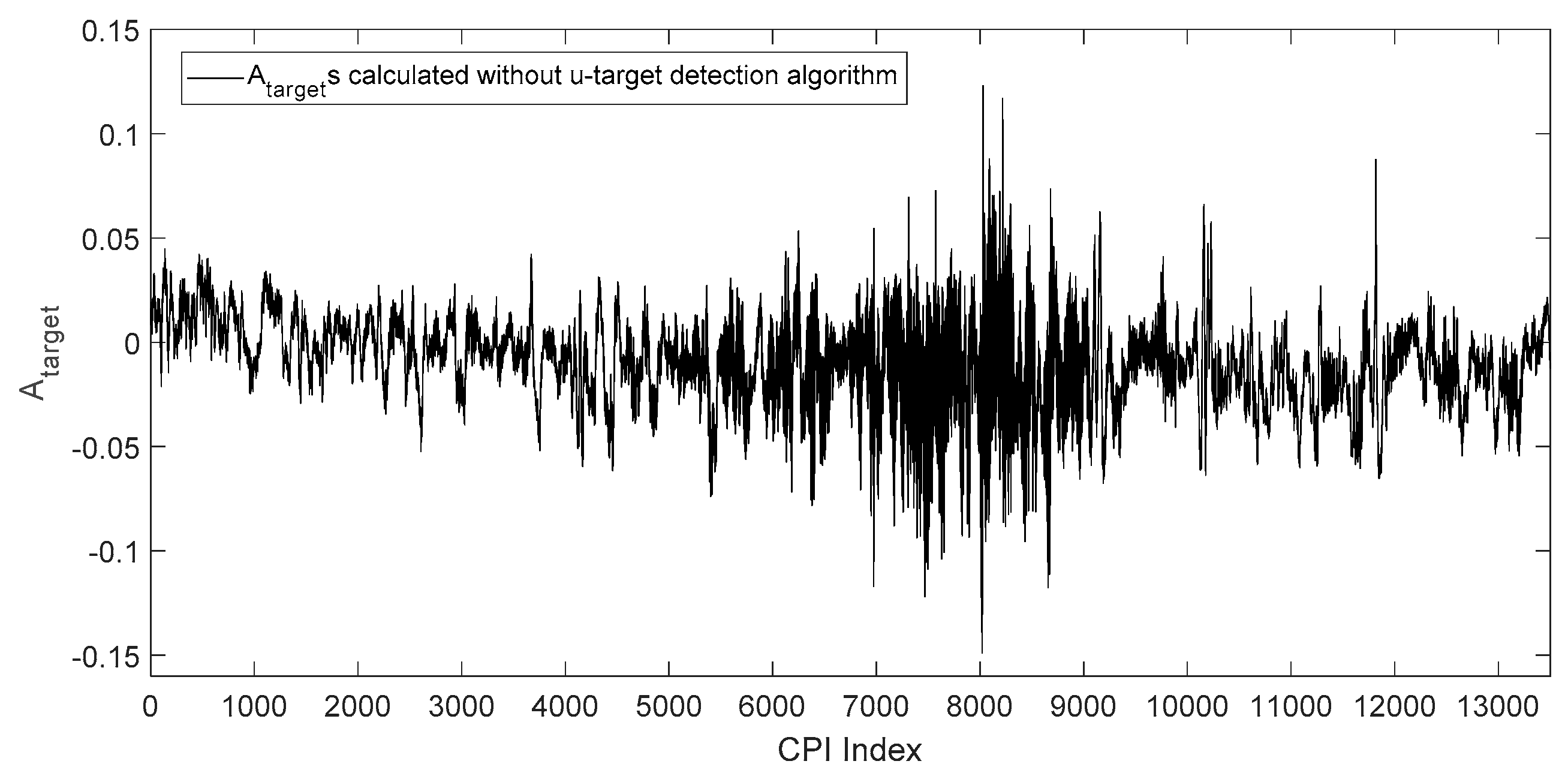 Sensors 19 01084 g008