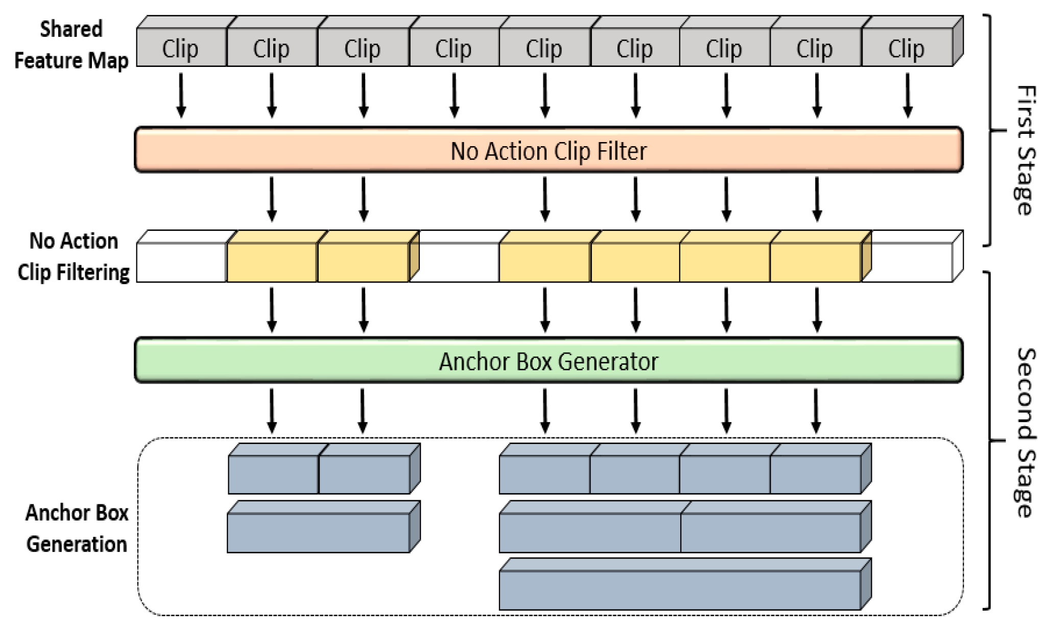 Sensors 19 01085 g004