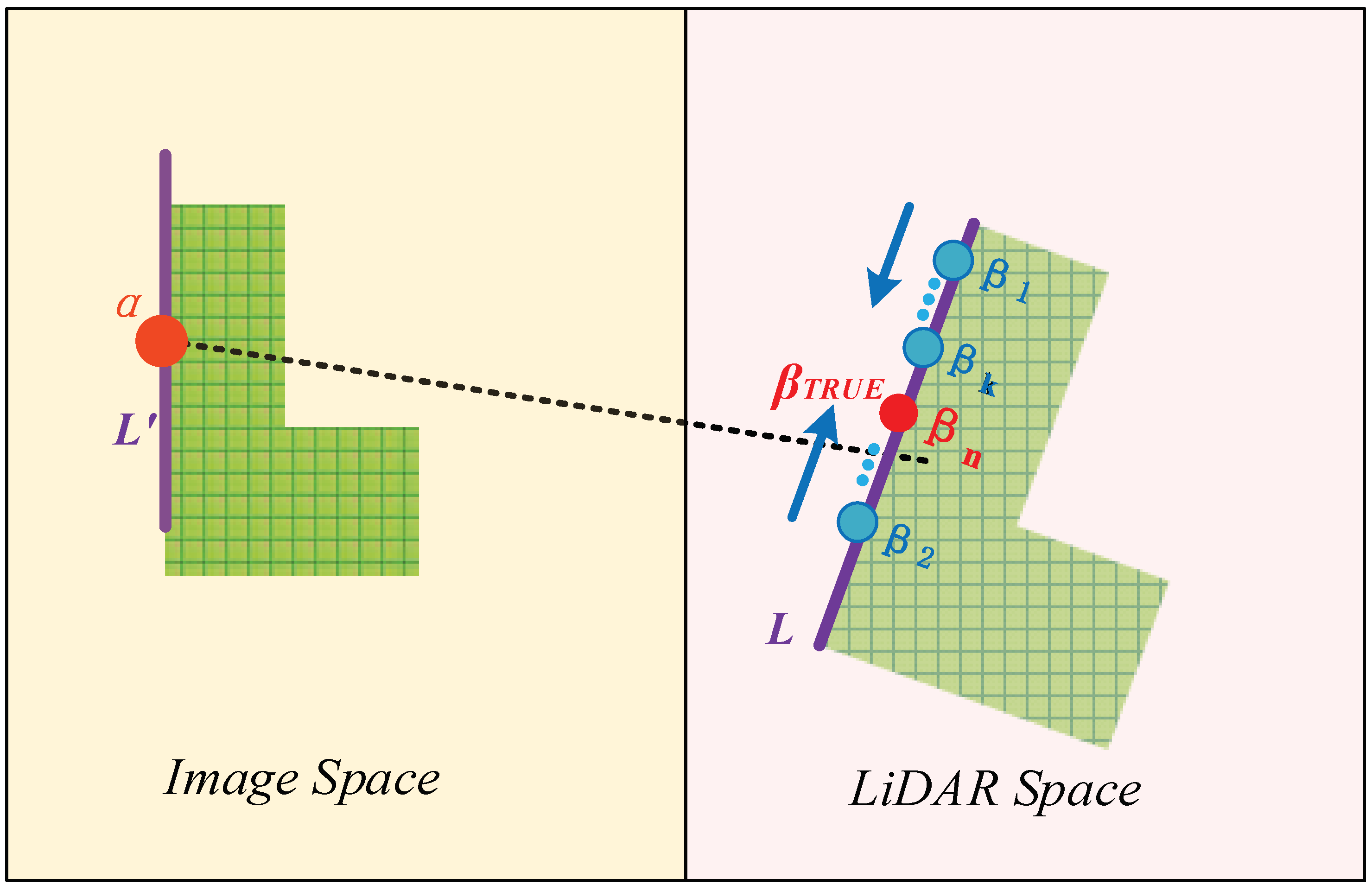 Sensors 19 01086 g002
