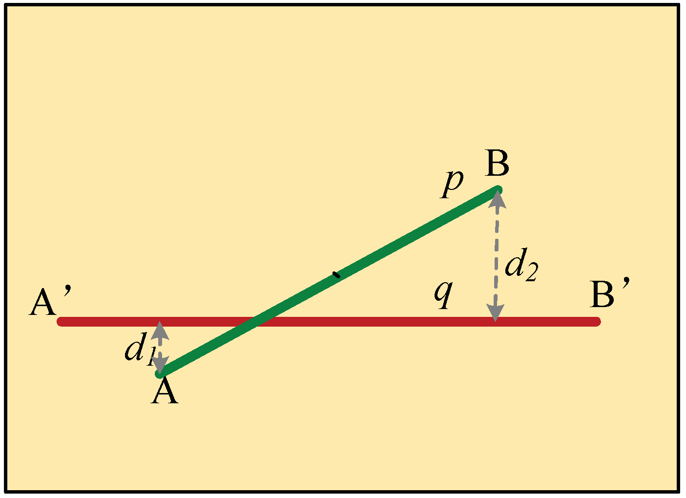 Sensors 19 01086 g006