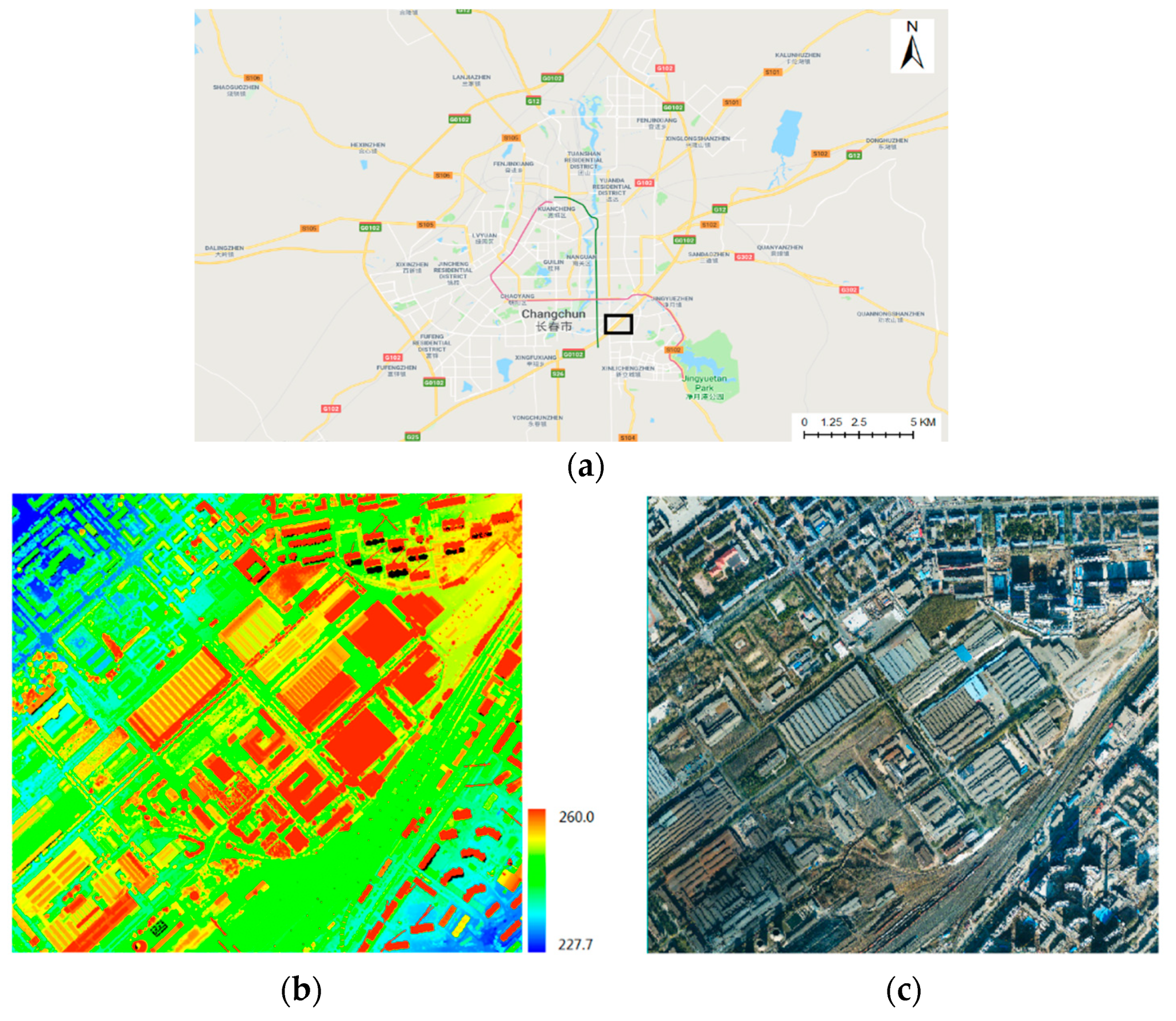 Sensors 19 01086 g007