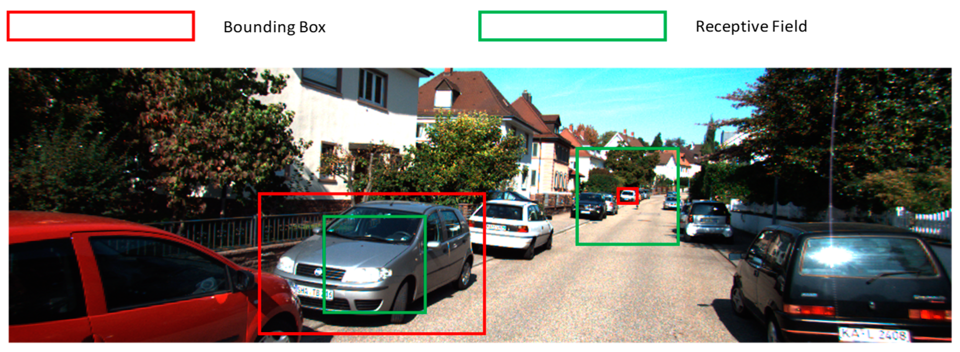 Sensors 19 01089 g001