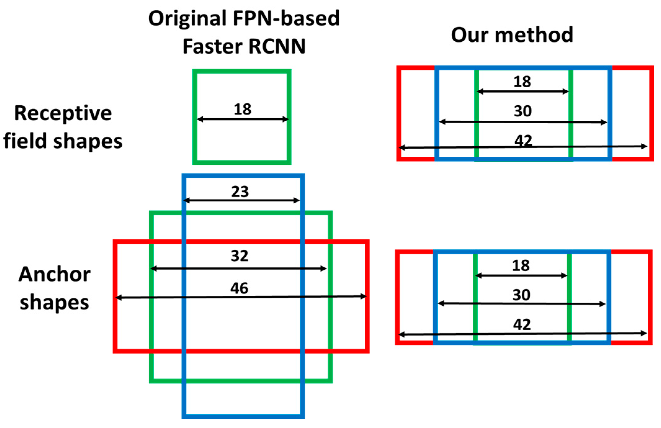 Sensors 19 01089 g003