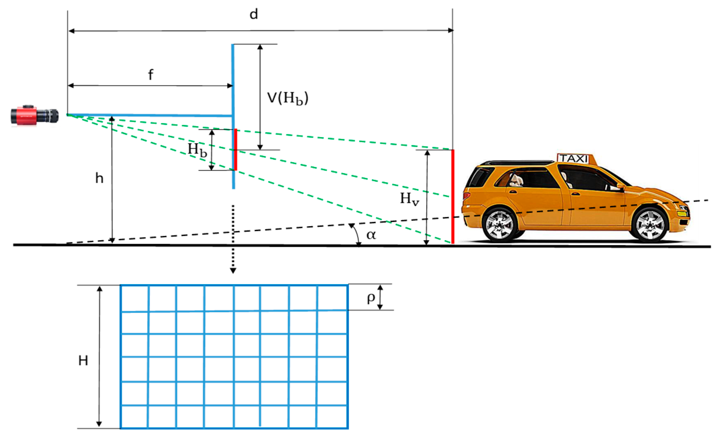 Sensors 19 01089 g004