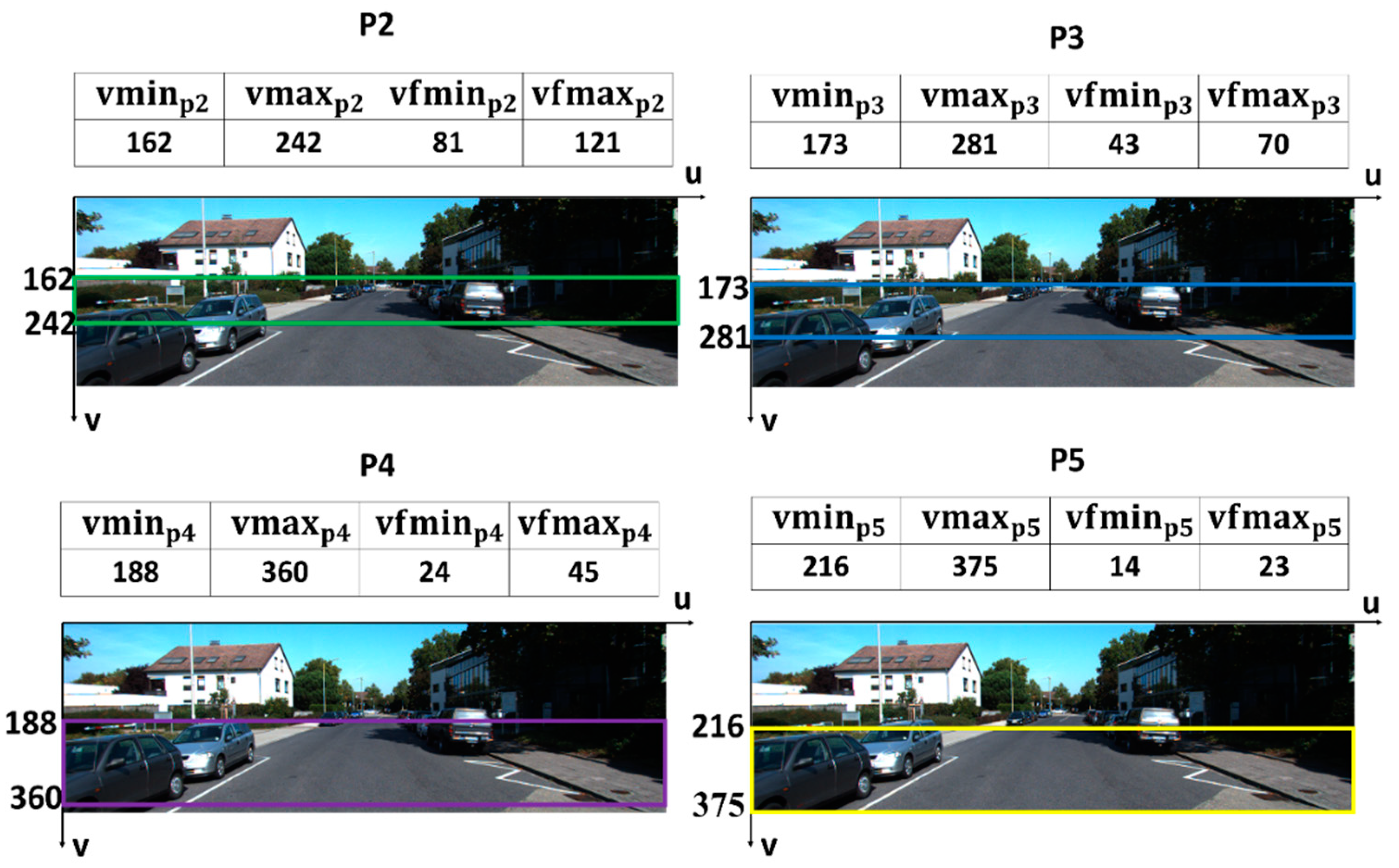 Sensors 19 01089 g006