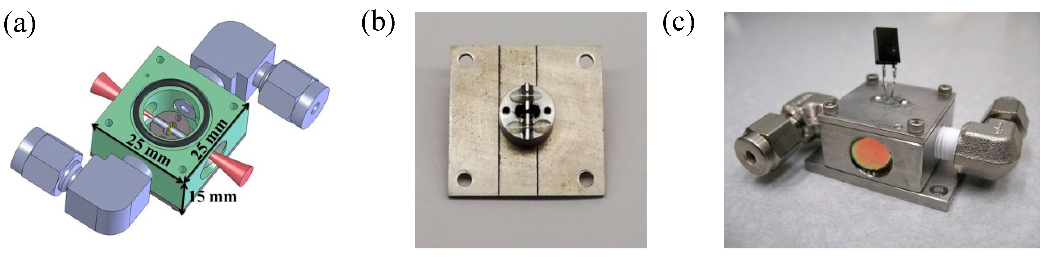 Sensors 19 01093 g006