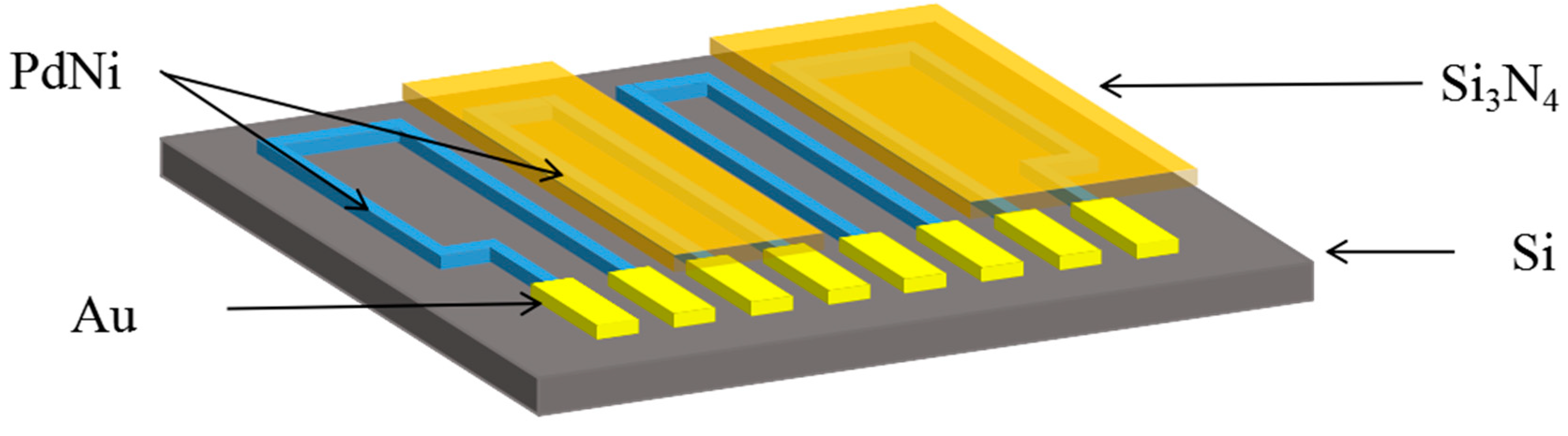 Sensors 19 01096 g001