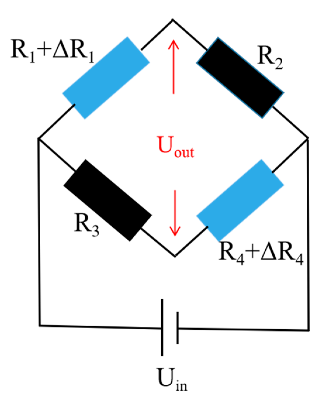 Sensors 19 01096 g002
