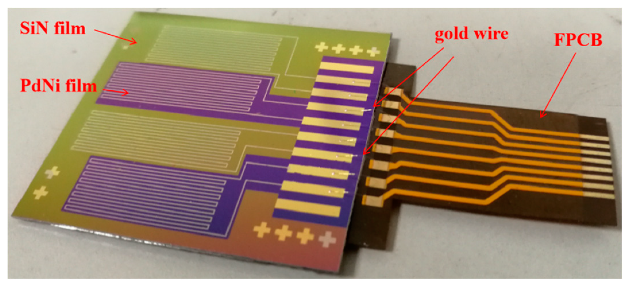 Sensors 19 01096 g003