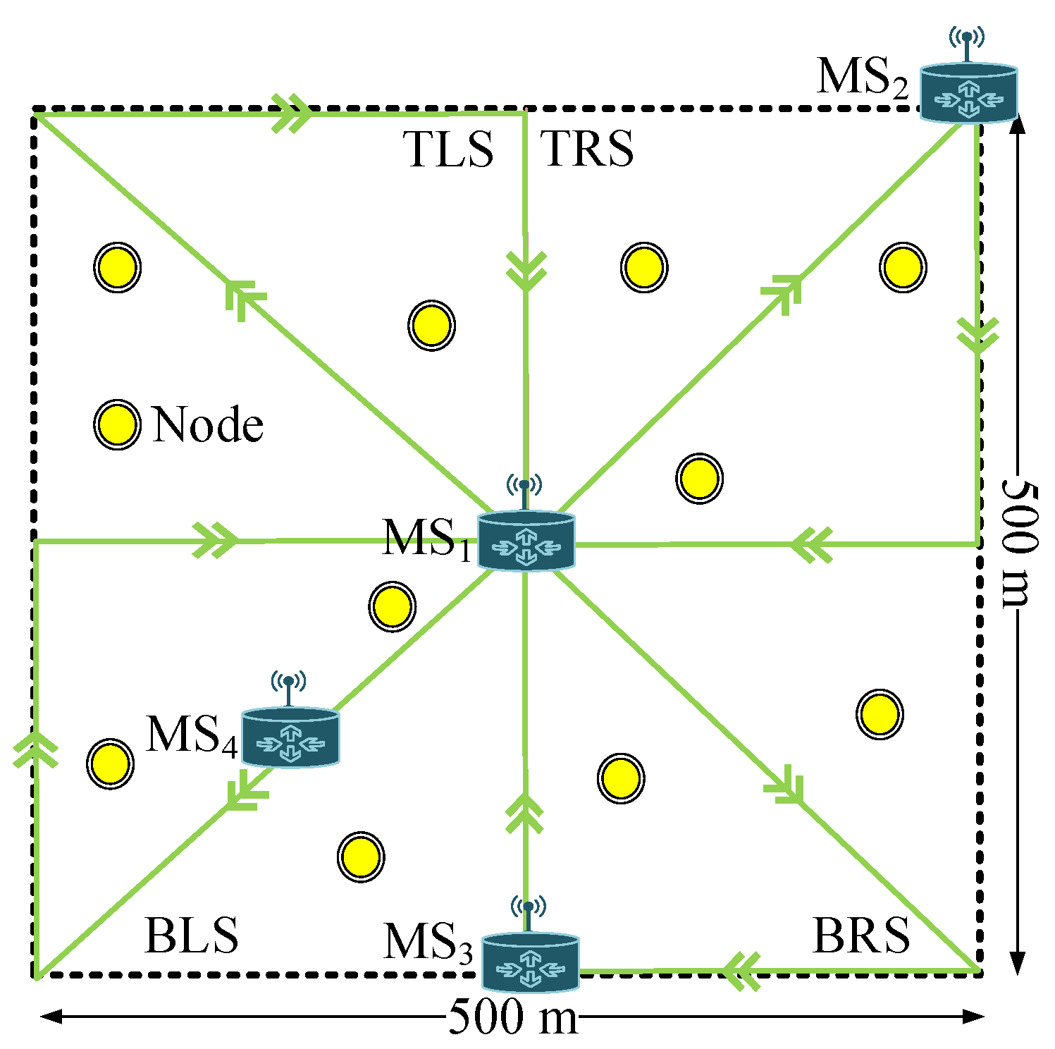 Sensors 19 01101 g001