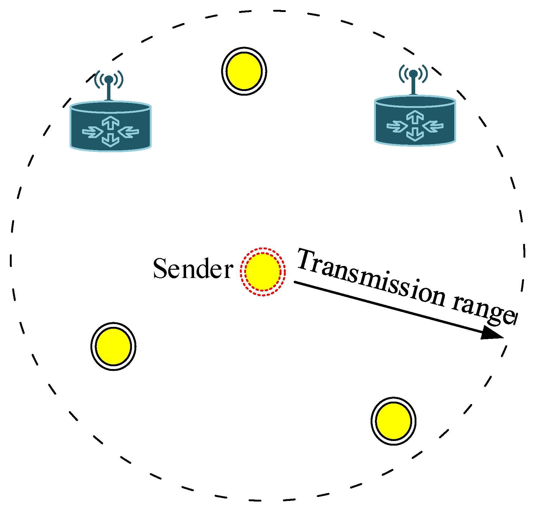 Sensors 19 01101 g003