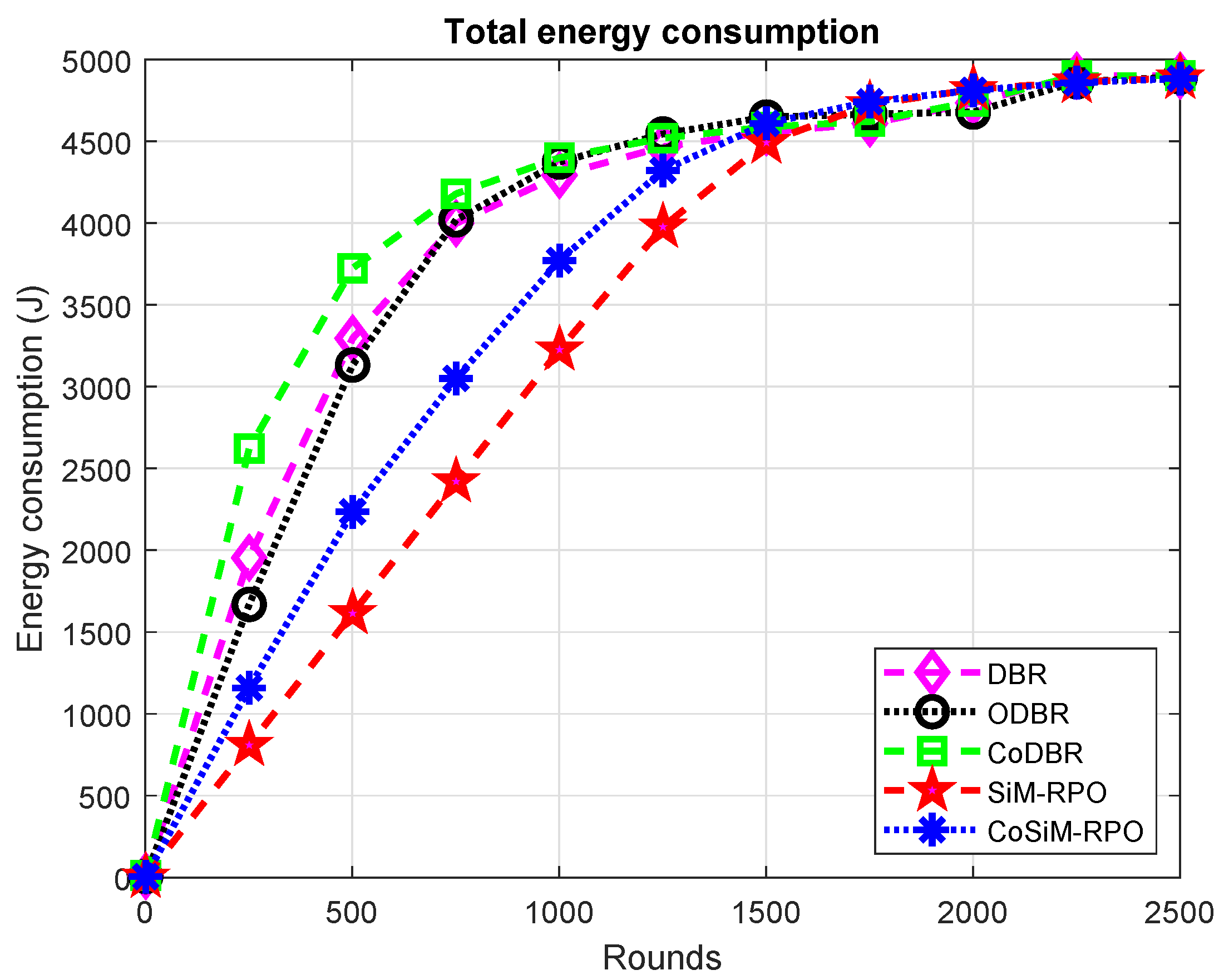 Sensors 19 01101 g006