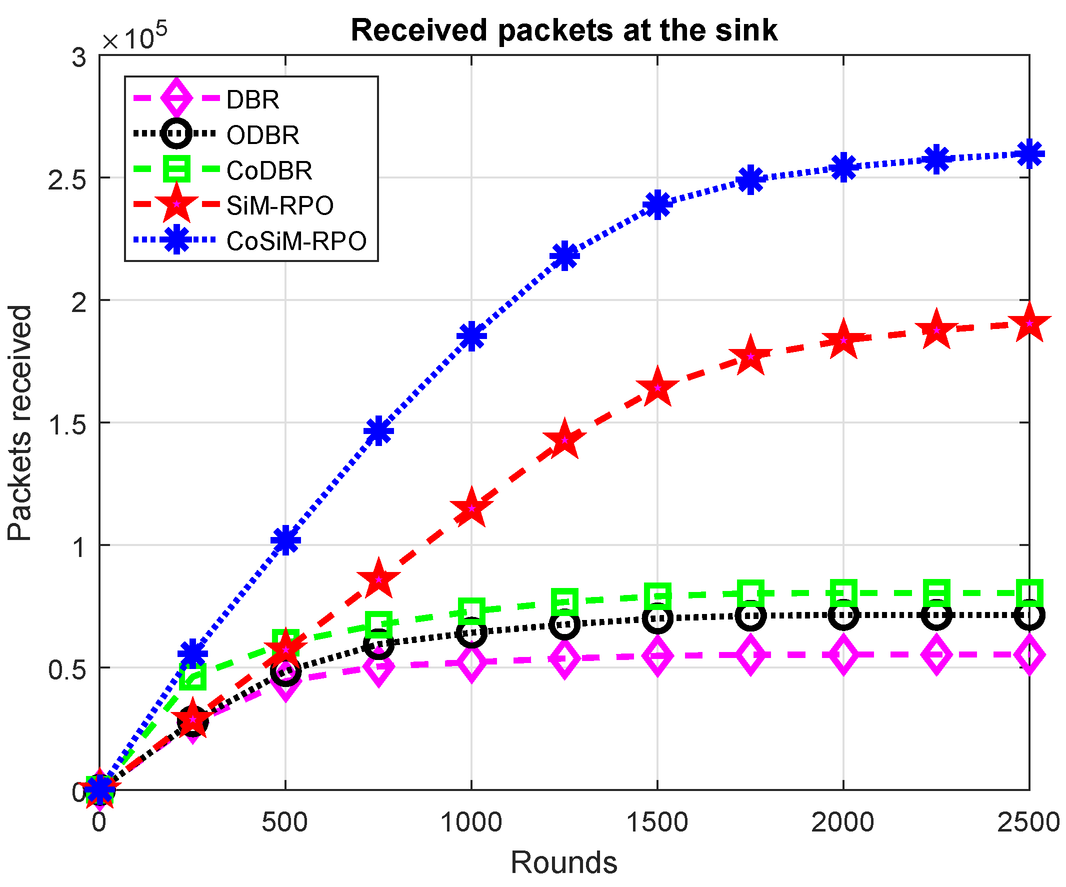 Sensors 19 01101 g008