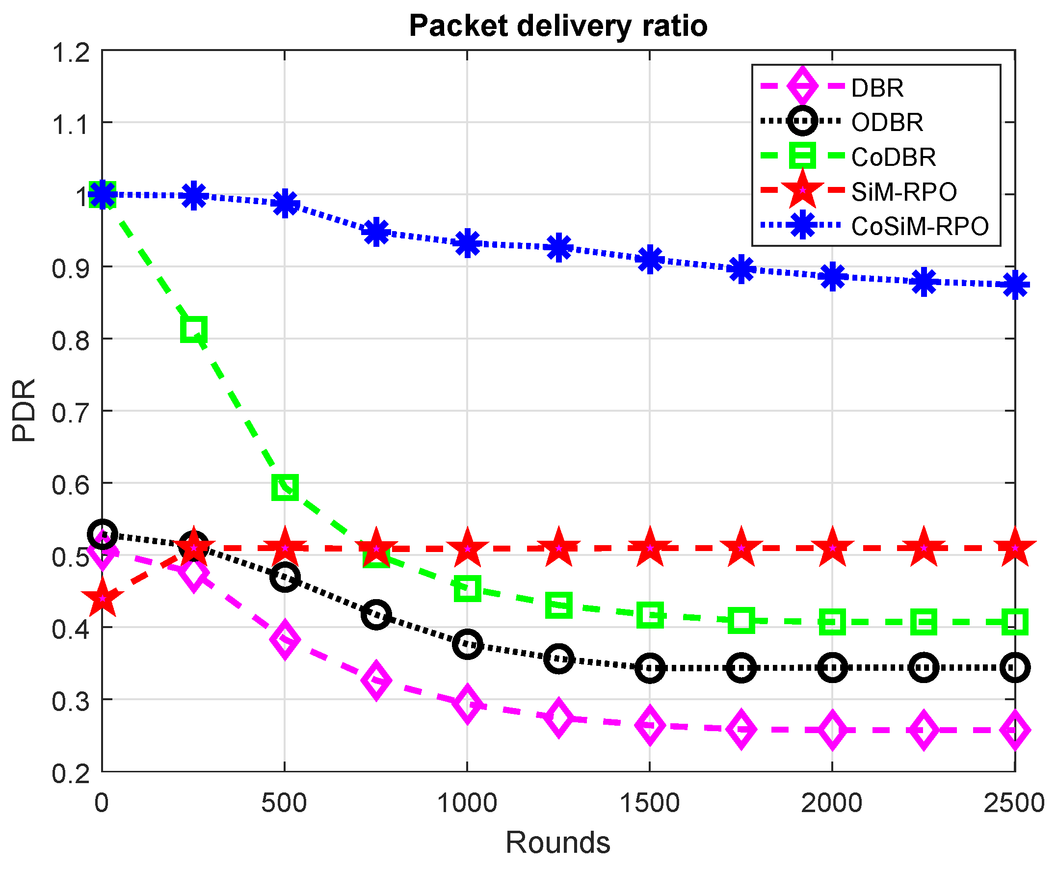 Sensors 19 01101 g009