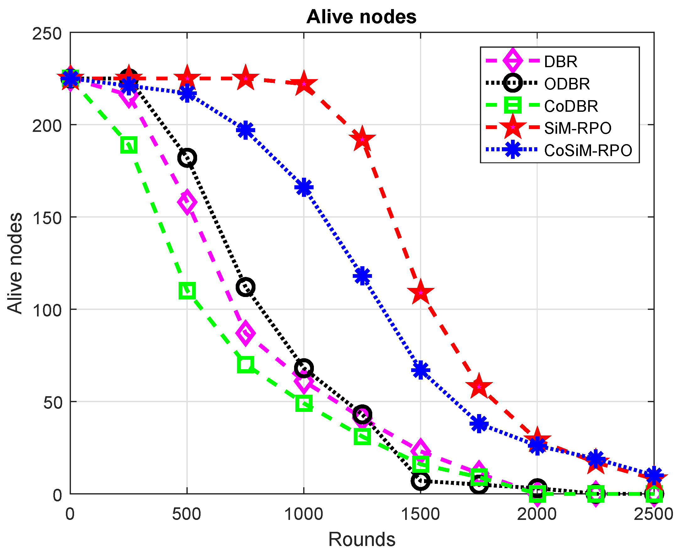 Sensors 19 01101 g010