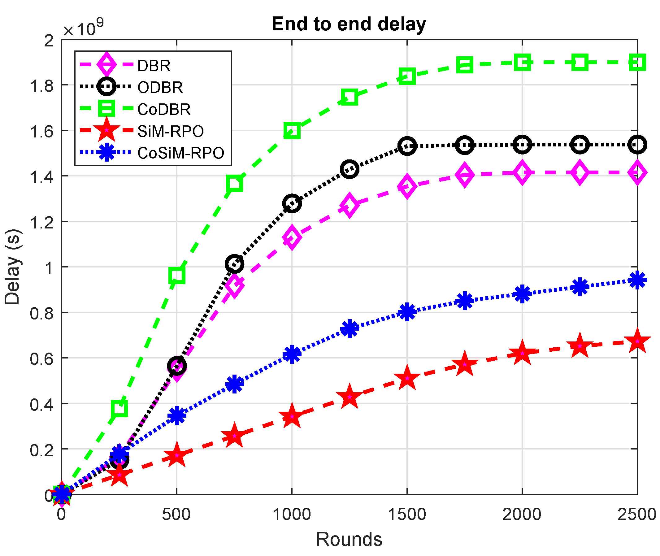 Sensors 19 01101 g012