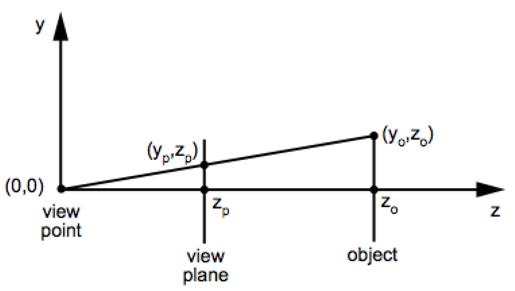 Sensors 19 01103 g003