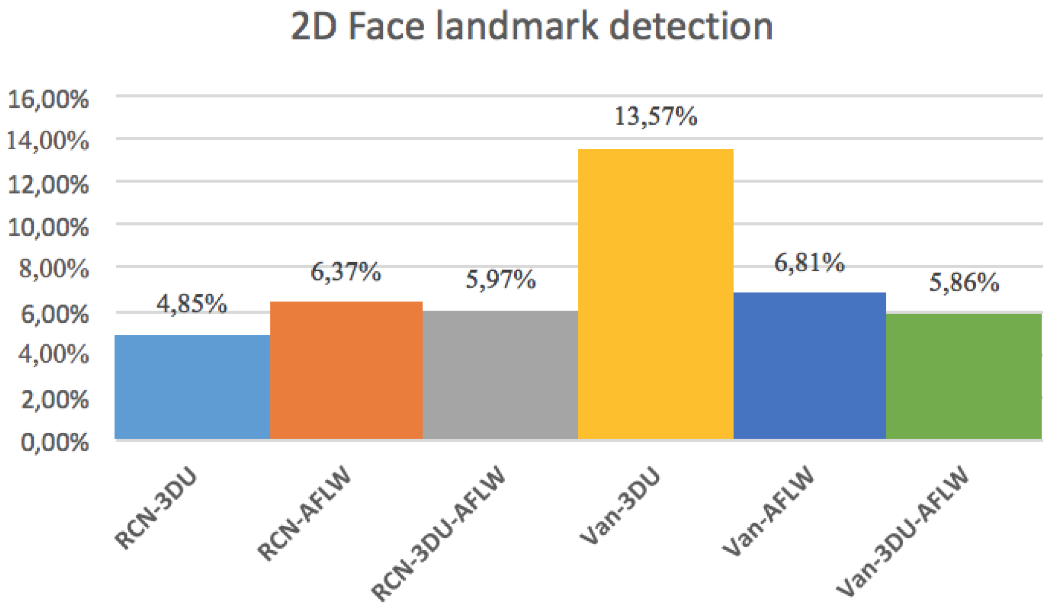 Sensors 19 01103 g008