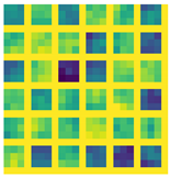 Sensors 19 01103 i001