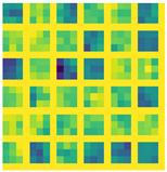 Sensors 19 01103 i002