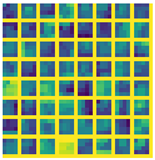 Sensors 19 01103 i003