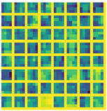 Sensors 19 01103 i004