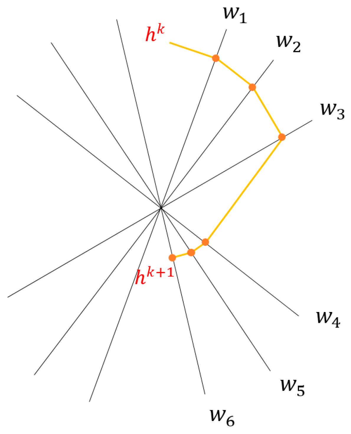 Sensors 19 01106 g004