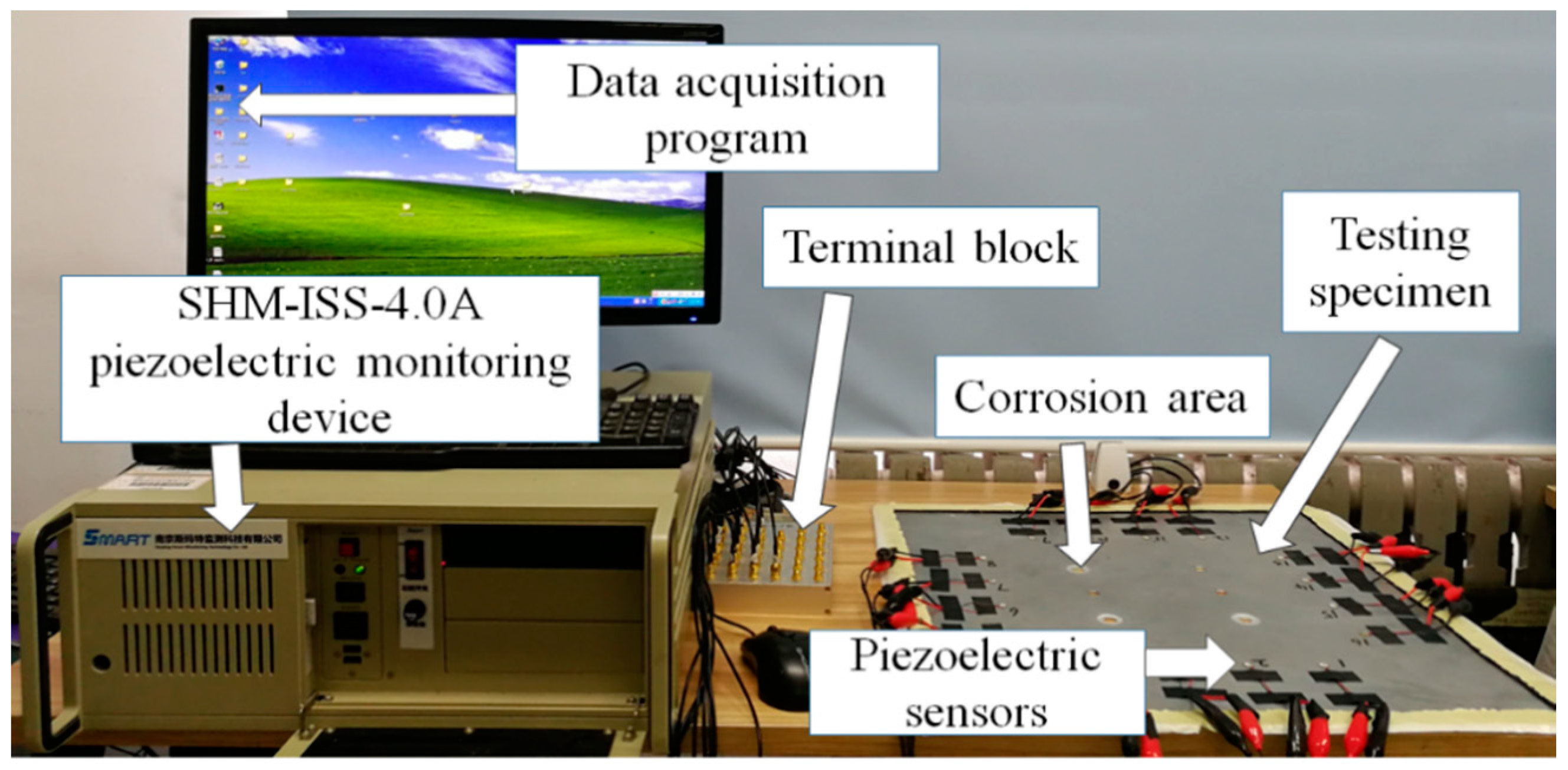 Sensors 19 01106 g007
