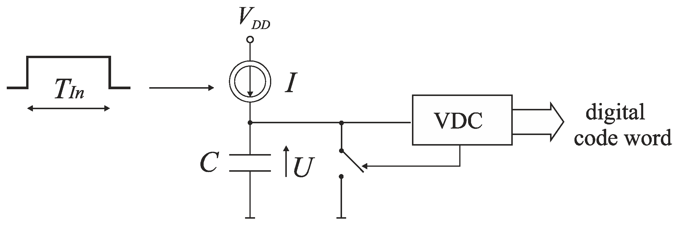 Sensors 19 01109 g003