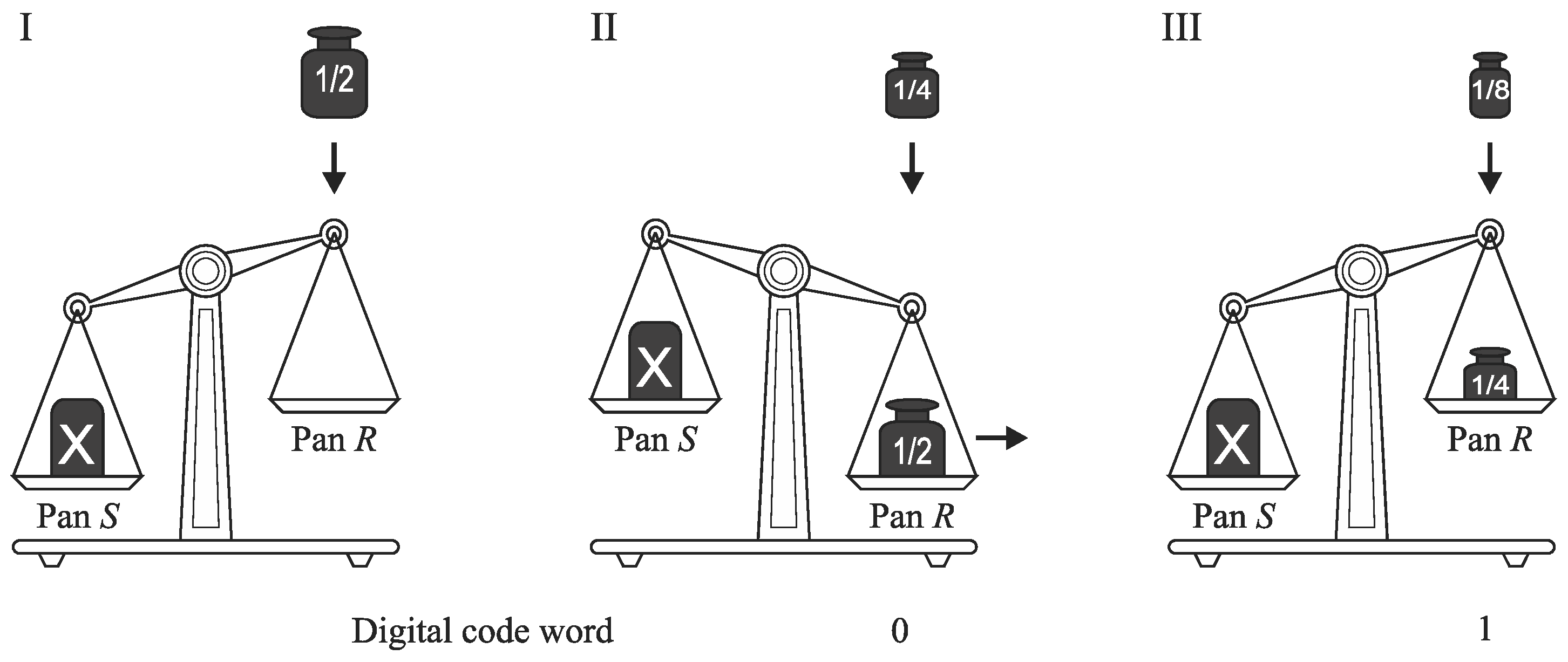 Sensors 19 01109 g006
