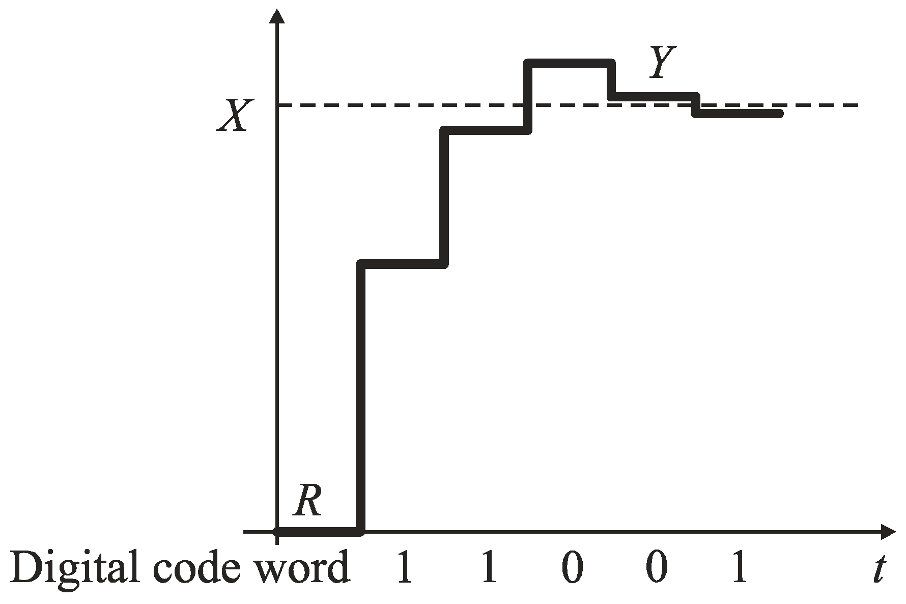 Sensors 19 01109 g007