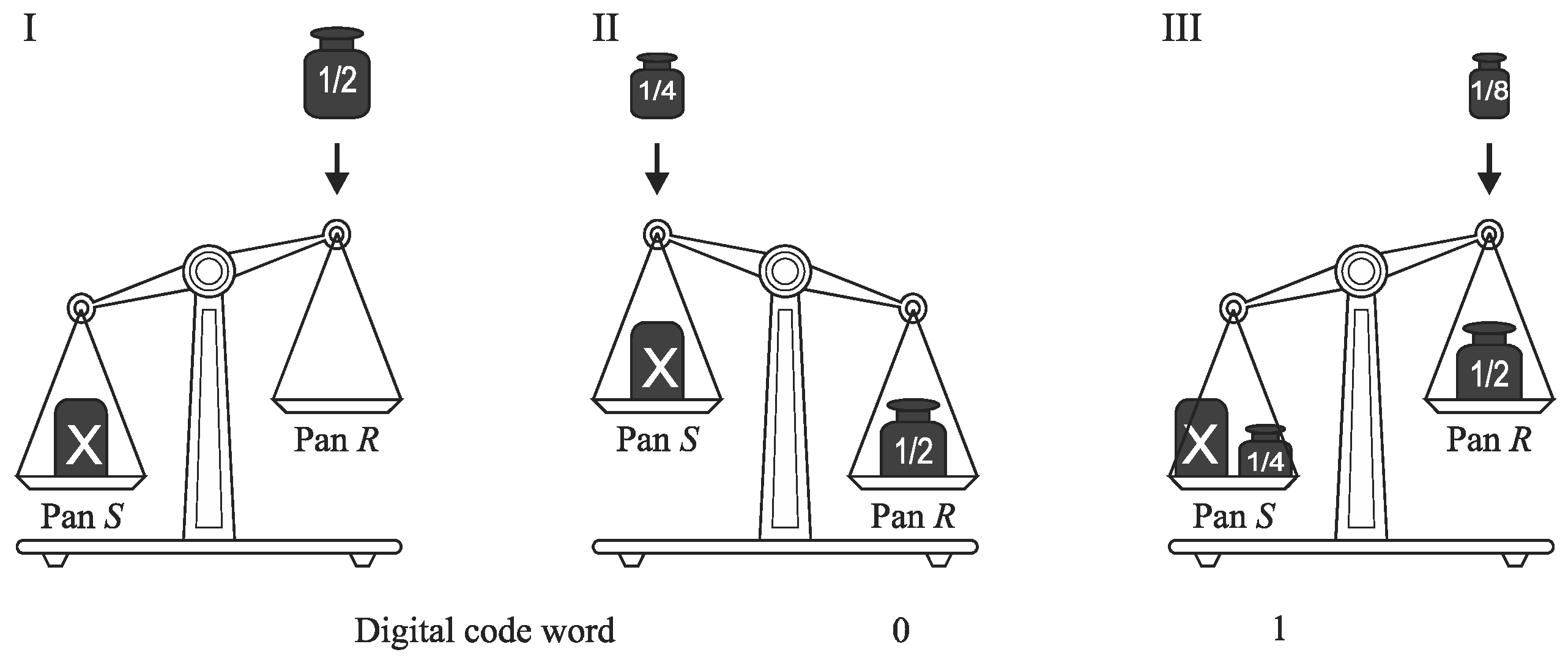 Sensors 19 01109 g008