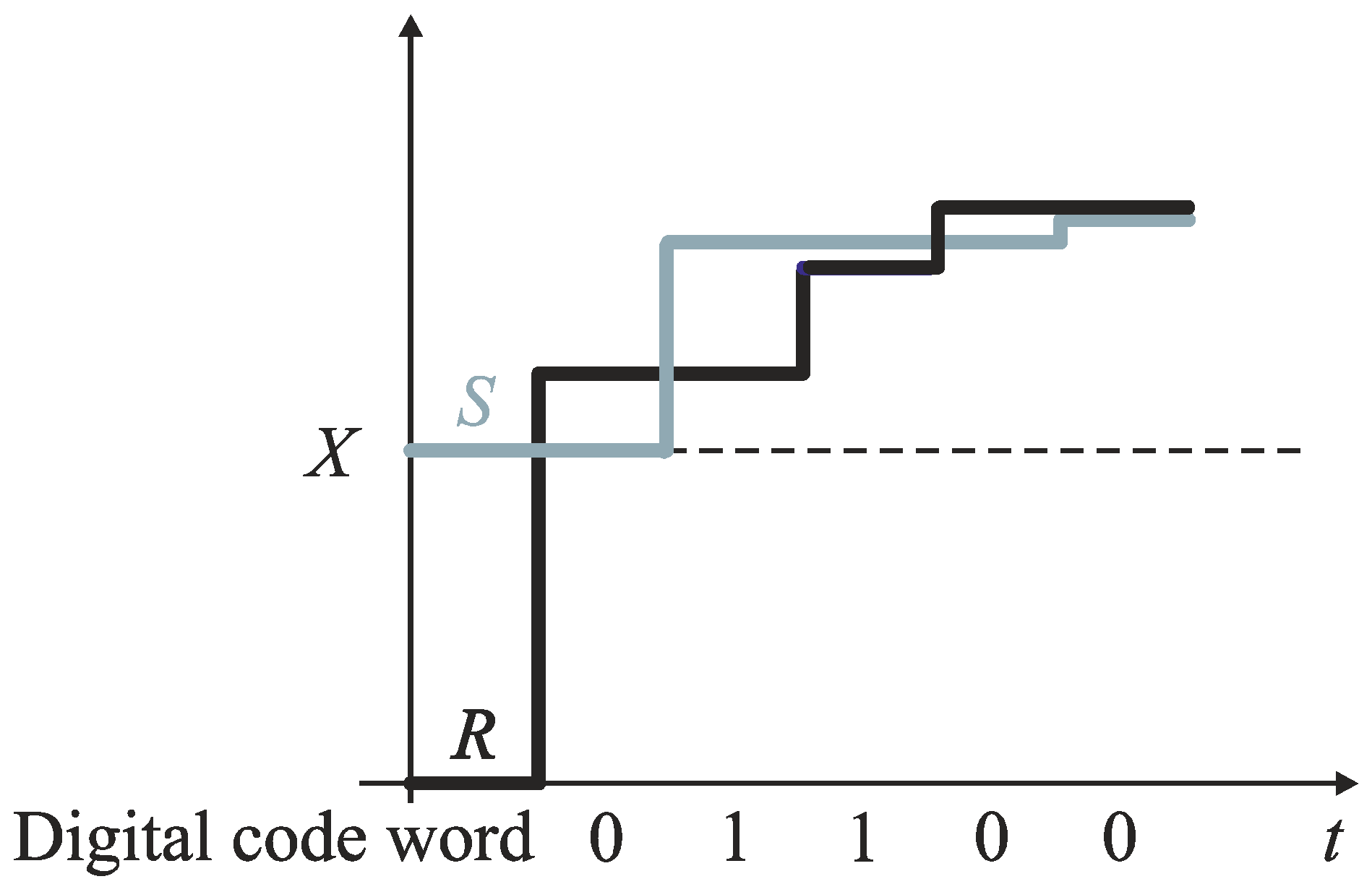 Sensors 19 01109 g009