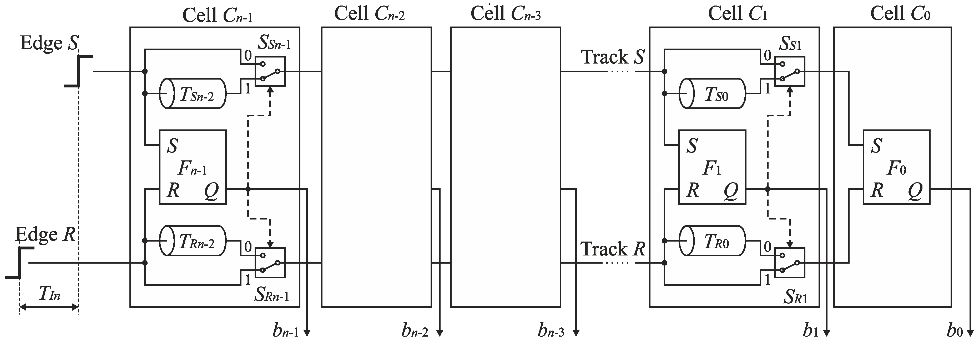 Sensors 19 01109 g012